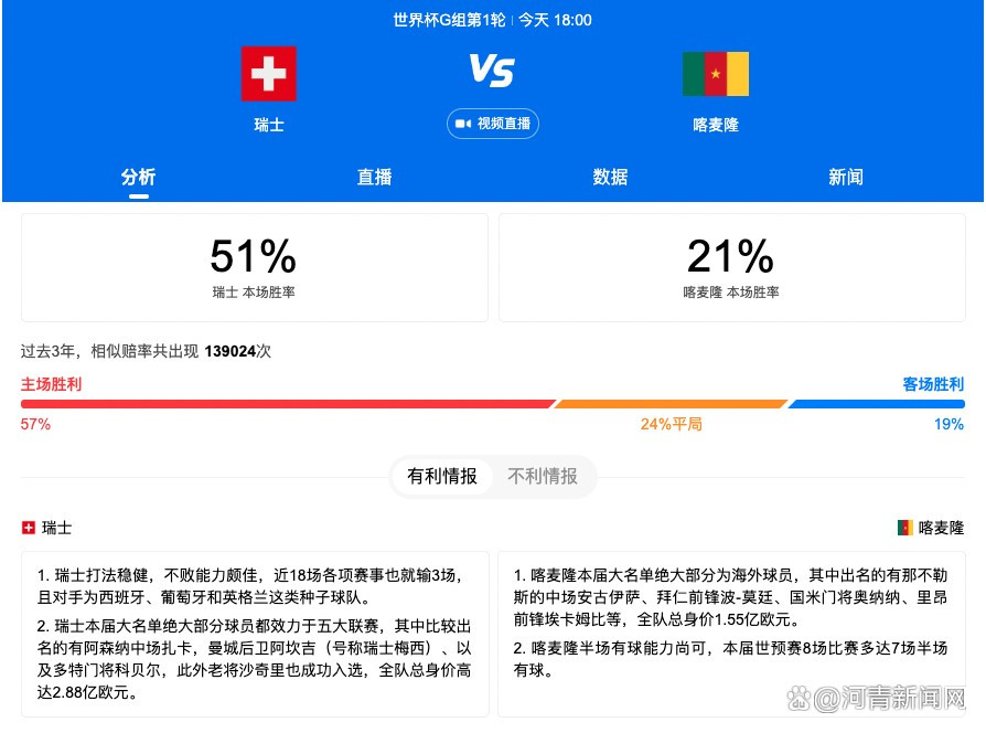 在社会层⾯,大量人工智能应用已经落地,但是在影视行业中,大众对人工智能应用还缺乏深入了解